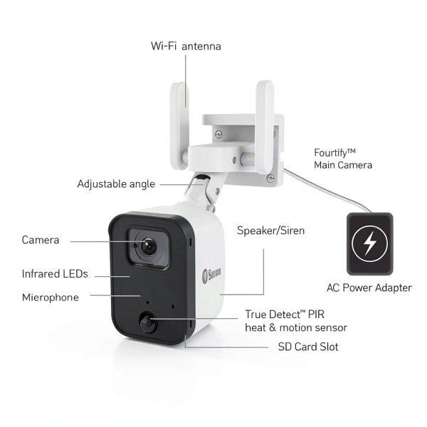 Swann Fourtify 4 Camera Security System 1080p Wireless-13